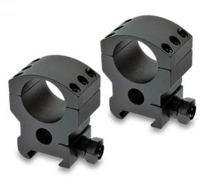 Burris XTR Rings - 30mm High 3/4"